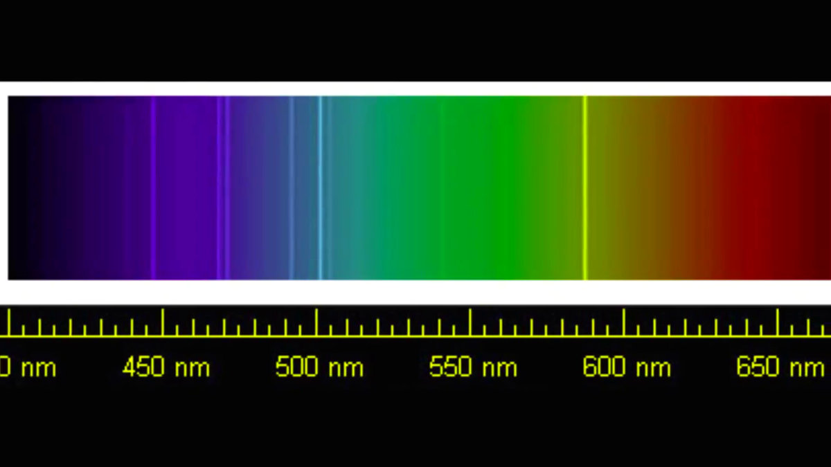 Водородный спектр. Линейчатый спектр гелий. Спектр излучения гелия. Спектр испускания гелия. Спектр излучения водорода.