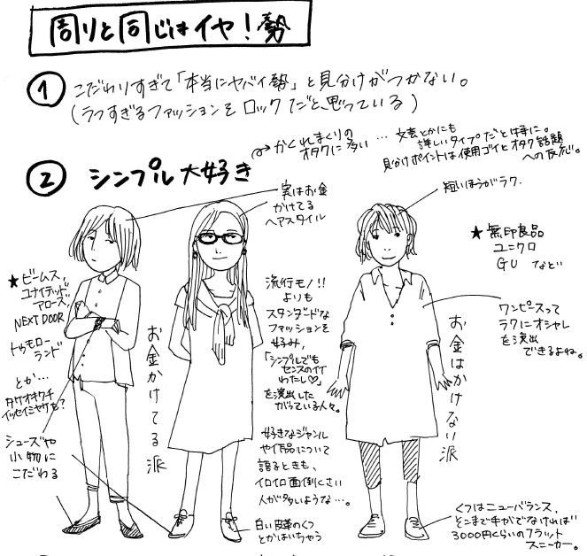 オタク女子のファッションを分類 見分け方を詳細解説した オタク女の教えるほんとうのオタク女ファッション が公開中 Gigazine