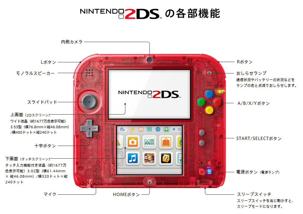 2ds 欧州版　ポケモンY