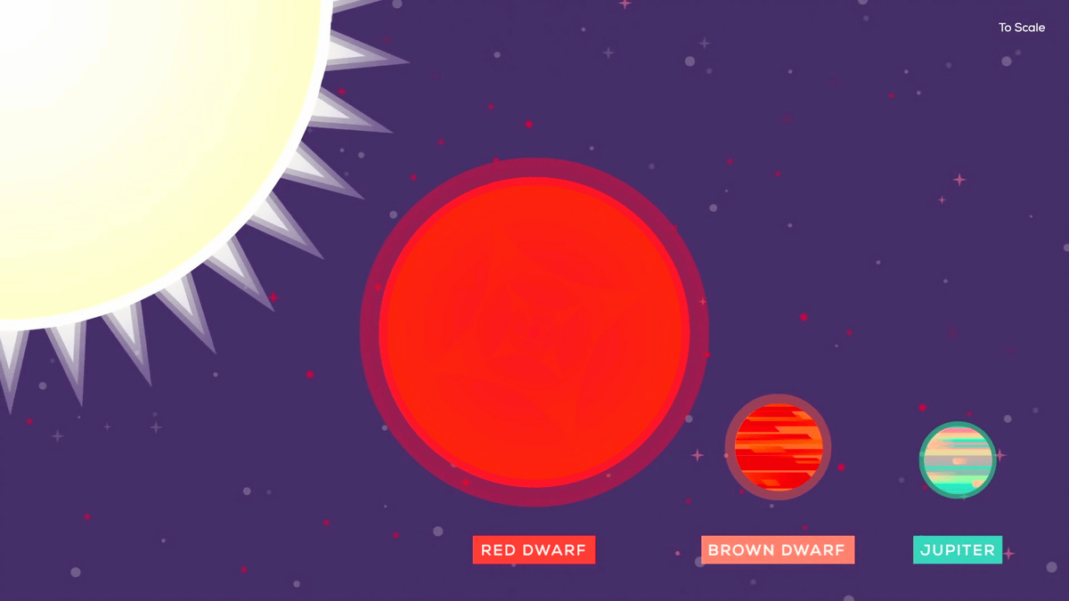 宇宙最期の日まで輝く人類移住の希望の星 赤色矮星 が理解できるアニメーション Gigazine