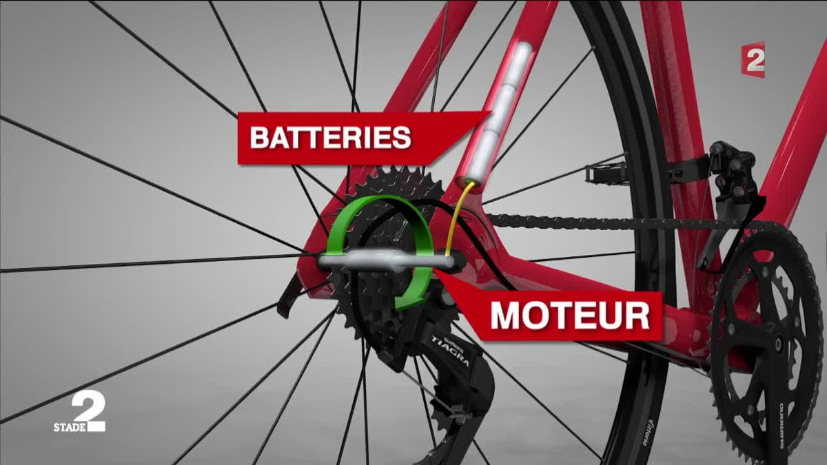 自転車フレームへ不正にモーターを内蔵しているのをサーモカメラで発見 