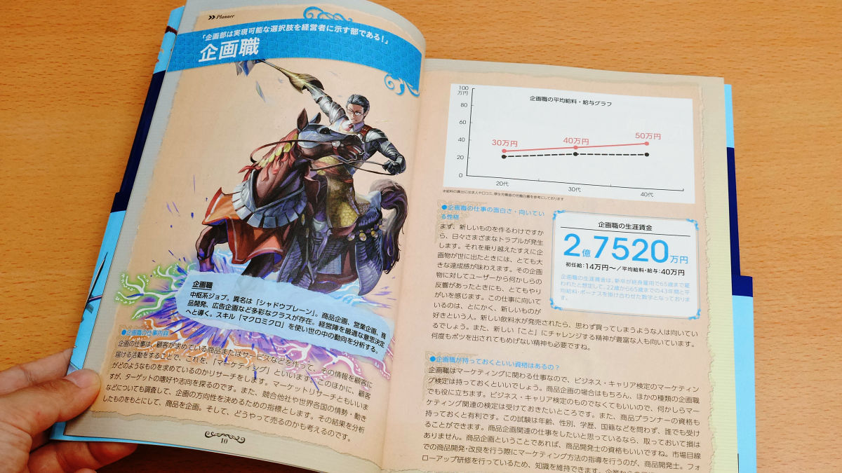 ゲーム攻略本風に375種の職業を解説した 日本の給料 職業図鑑 Plus