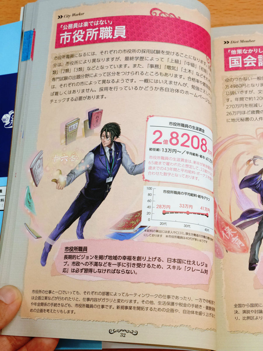 ゲーム攻略本風に375種の職業を解説した 日本の給料 職業図鑑 Plus レビュー 営業職は 現代のグラディエーター Gigazine