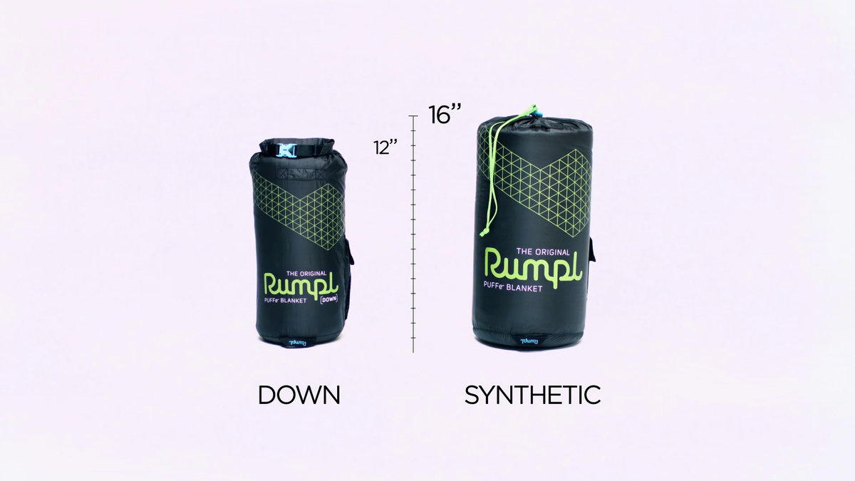 The Rumpl Puffe-, A Portable Battery-Powered Heated Blanket by Rumpl —  Kickstarter