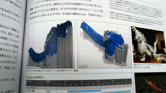 シン・ゴジラ」公式記録集「ジ・アート・オブ シン・ゴジラ」レビュー 