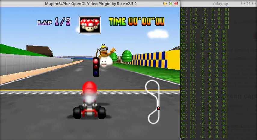 マリオカート64の全自動走行をgoogleの機械学習ライブラリ Tensorflow でやってみたムービー Gigazine