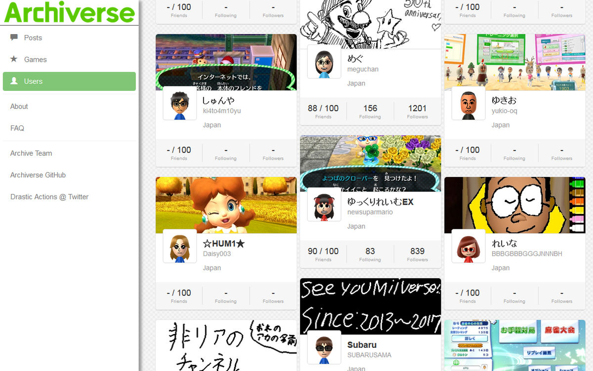 Miiverse アーカイブ