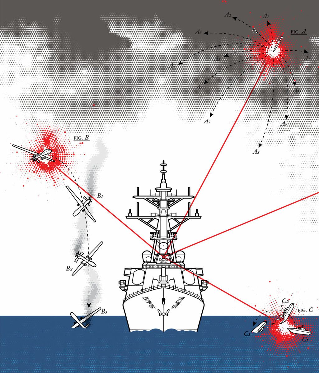 Fiber Lasers Fiber Lasers