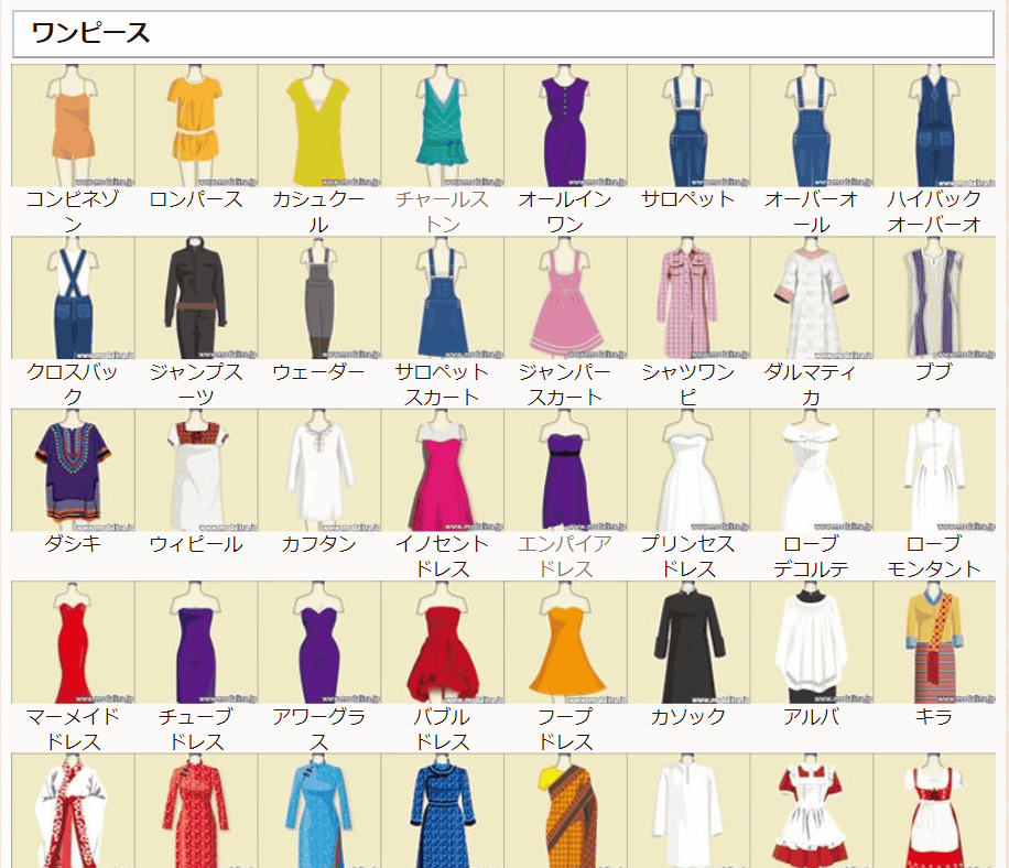 賞 知らせる トランスペアレント ワンピース 洋服 種類 Timbrepost Com