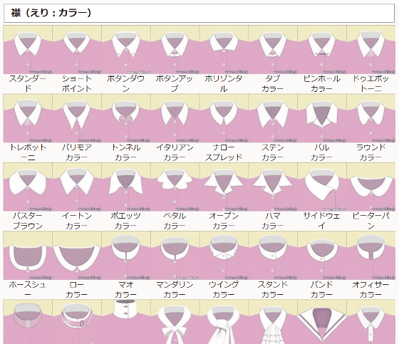 衣装のアイデアを練る時にお役立ちなファッション パーツ 装飾をイラスト付で解説した イラストファッション アパレル用語図鑑 Gigazine