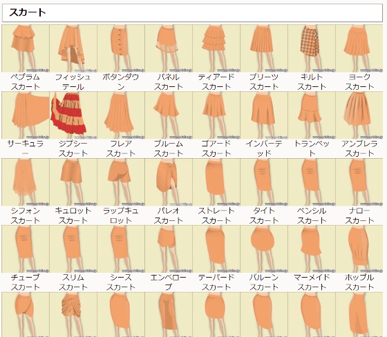 追放する 闘争 月面 ワンピース 種類 服 Birthpeptalk Com