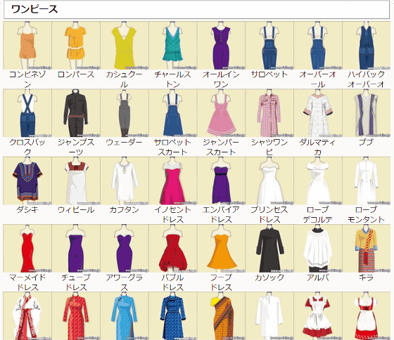 火 倉庫 見る ワンピース ファッション 種類 Ctshma11 Com