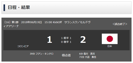 サッカー日本代表がw杯ロシア大会初戦でコロンビアに勝利 Gigazine