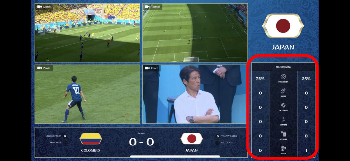 Nhk 18 Fifa World Cup Where 32 Nhk World Cup Live Broadcasts Can Be Seen For Free Can Switch Between Multiple Angle Cameras Or Overlooked Viewing Gigazine