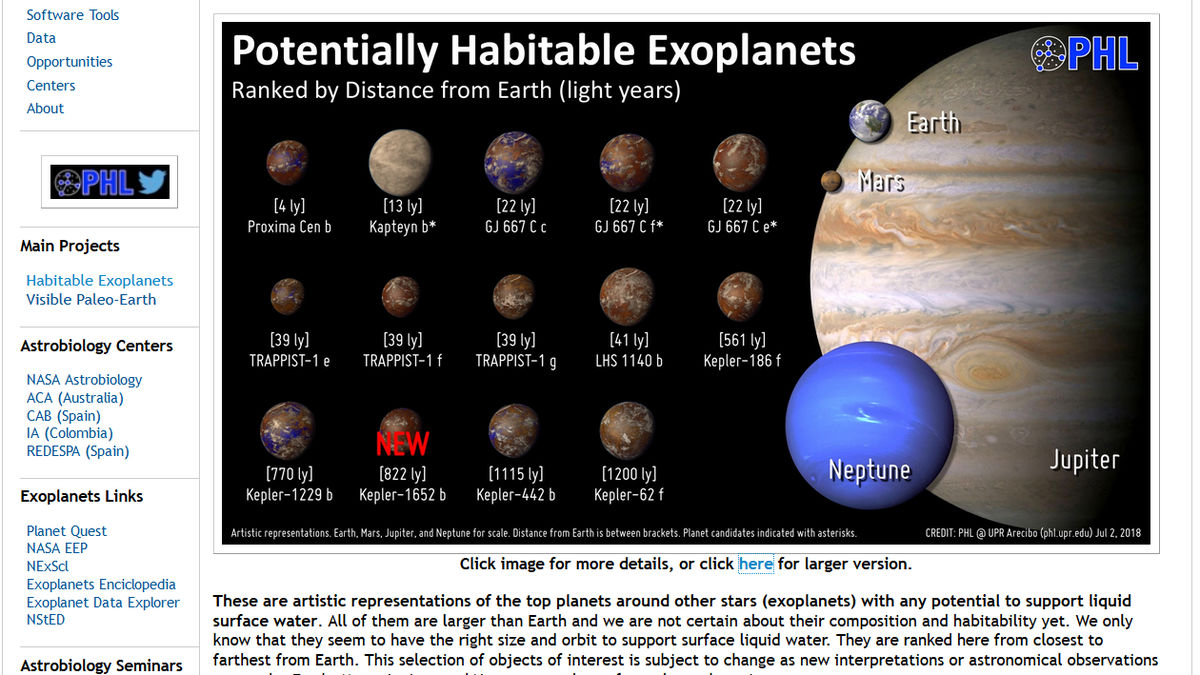「居住可能かもしれない太陽系外惑星」が一目でわかるオンラインカタログが公開中