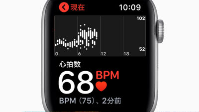 Japan ecg apple discount watch