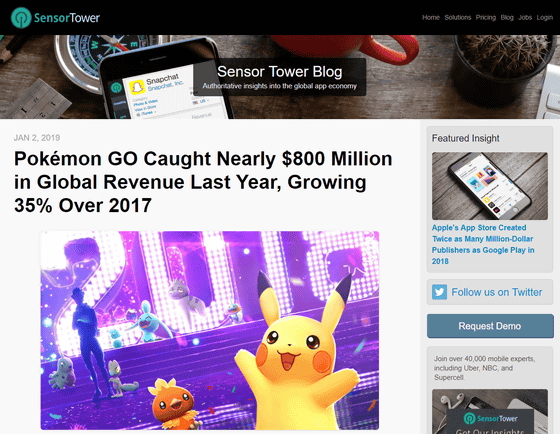 ポケモンgoの18年の収益は約860億円 17年より35 増 Gigazine