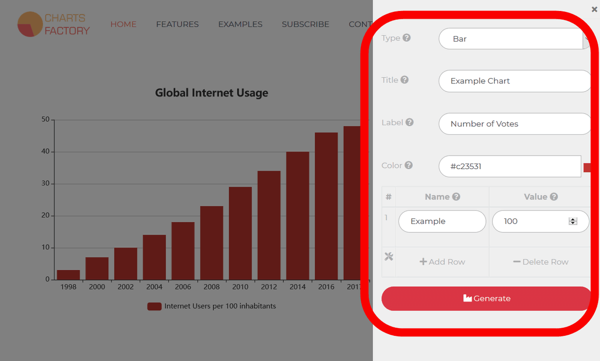 無料でサクッとグラフ チャートを作成して画像保存 他人と共有まで可能なウェブアプリ Charts Factory Gigazine