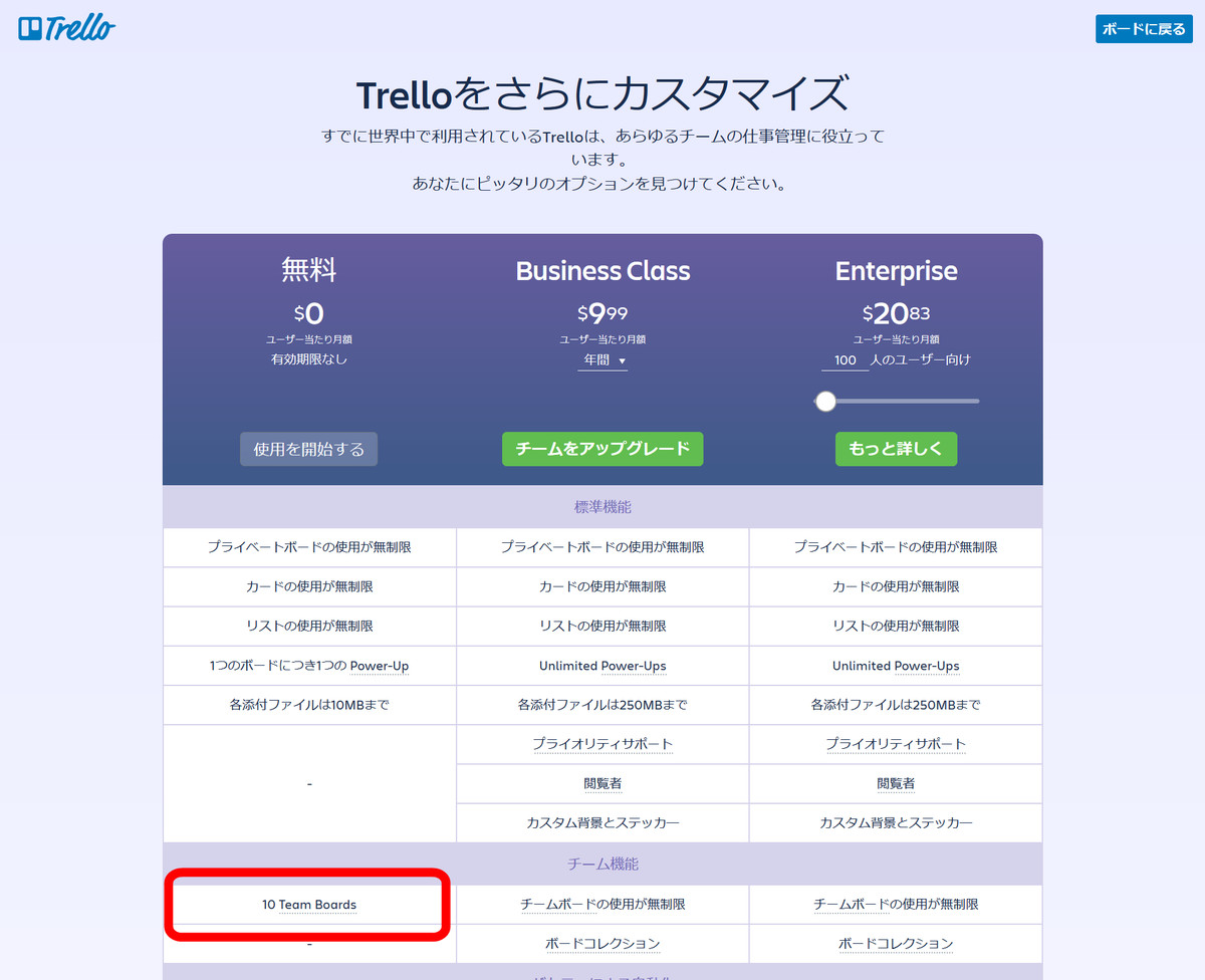 タスク管理サービスのtrelloがボード作成数に上限を設定 10枚以上のボード作成は有料クラスへのアップグレードが必要に Gigazine