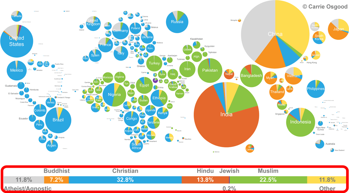 宗教の分布と信者の人数が一目で分かる地図 Gigazine
