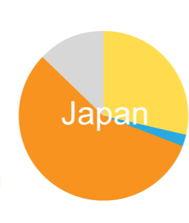 宗教の分布と信者の人数が一目で分かる地図 Gigazine