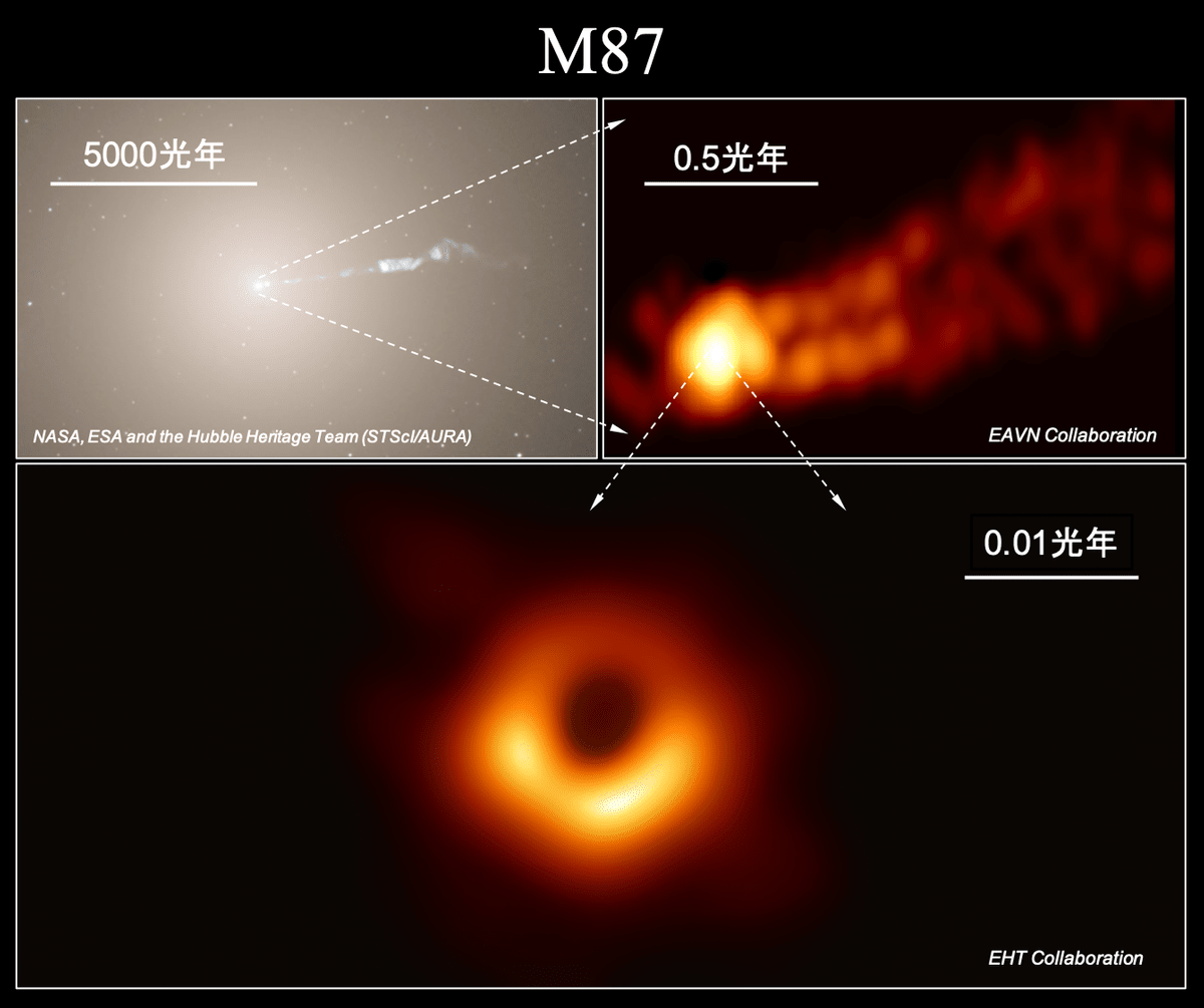 M87 sans