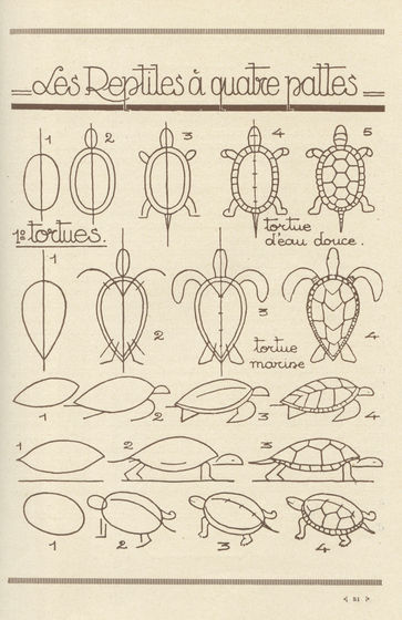 It Is Very Easy To Understand An Explanatory Book That Tells You How To Draw Animals Published In 1930 Gigazine