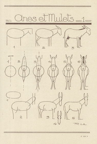1930年に出版された動物の描き方を指南した解説書がすごくわかりやすい
