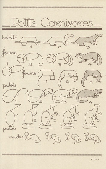 1930年に出版された動物の描き方を指南した解説書がすごくわかりやすい Gigazine
