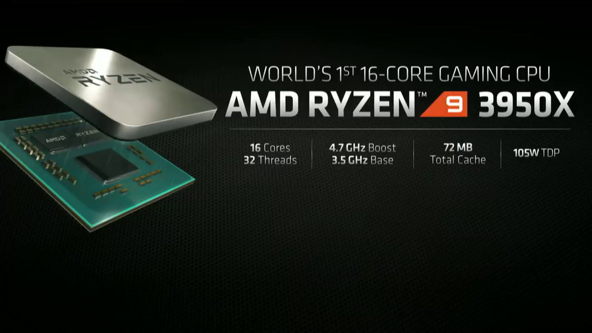 16コア/32スレッドのAMD Ryzen第3世代CPU「Ryzen 9 3950X」の 