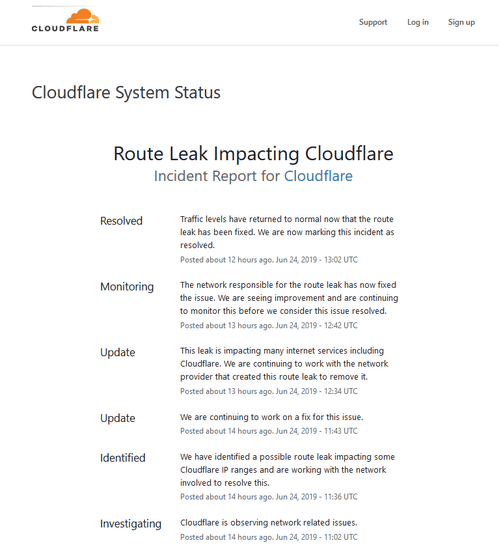 Discord Amazonなどを巻き込む大規模障害が発生 真の原因はverizon とcloudflareが非難 Gigazine