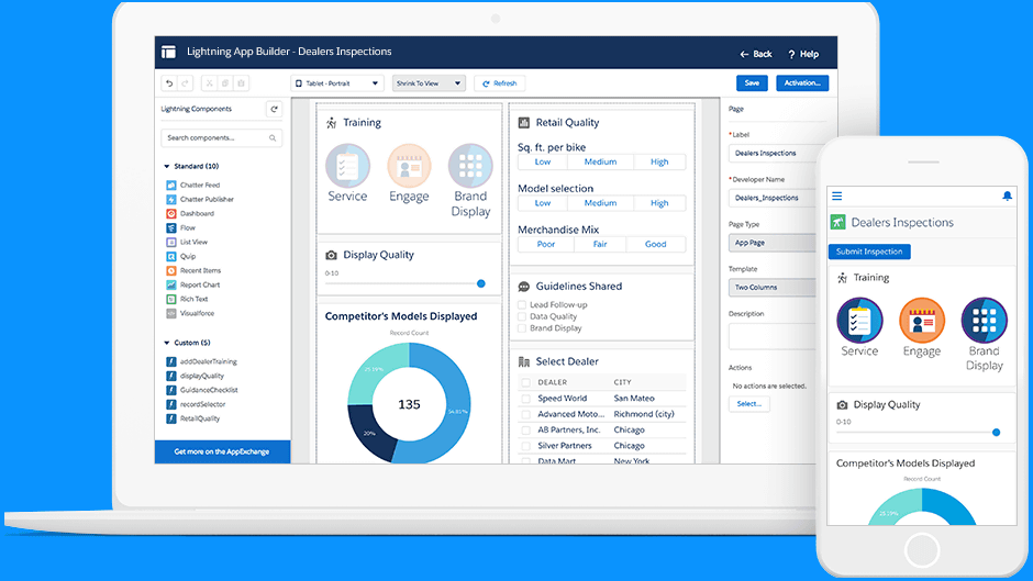 Salesforce なぜ人気？