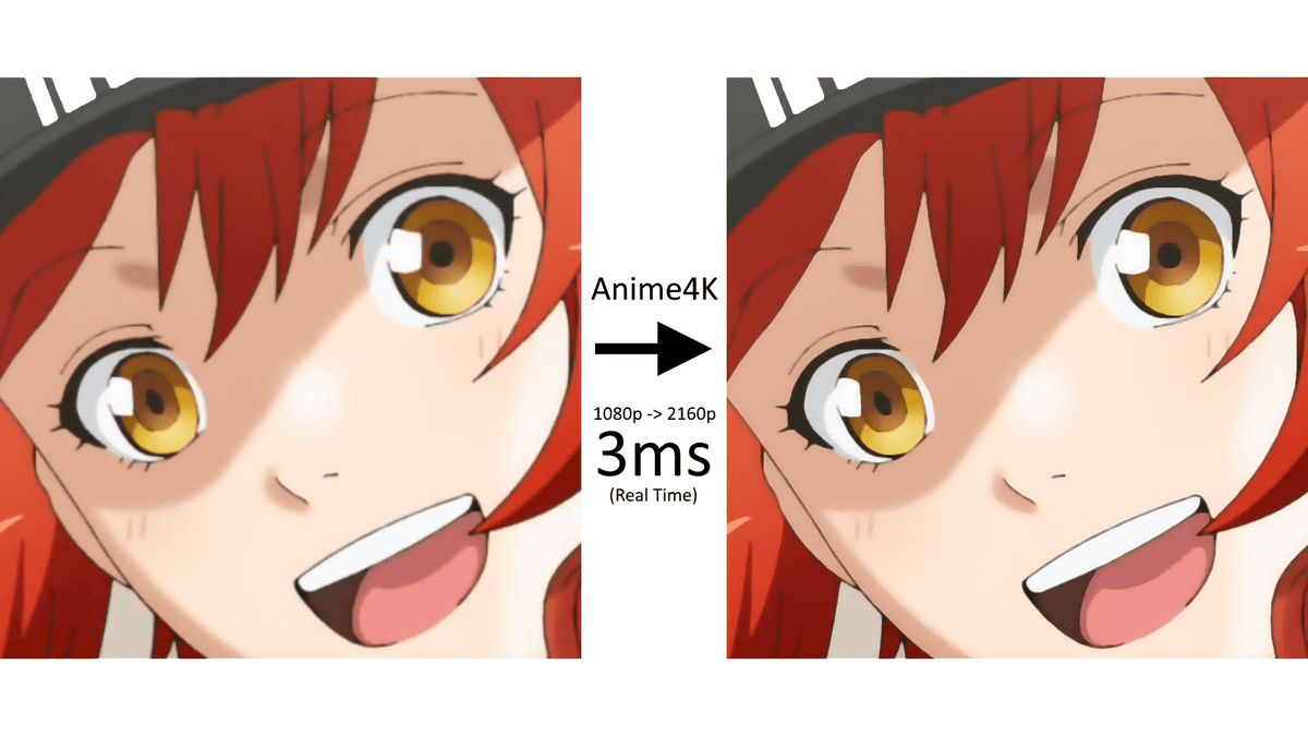 Open source algorithm `` Anime4K '' that can upscale animation to 4K size  in real time - GIGAZINE