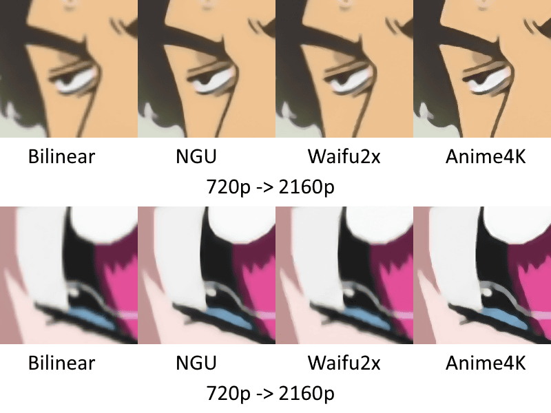 How to upscale anime image