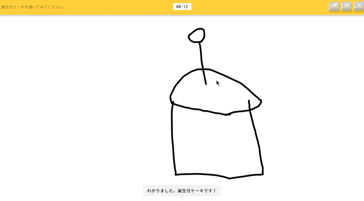 Google's 'Quick, Draw!' Game Uses A.I. to Guess Your Drawing - Thrillist