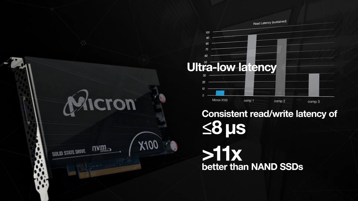 毎秒9GB超と従来の3倍速度で読み書き可能な爆速SSD「Micron X100」が登場 - GIGAZINE