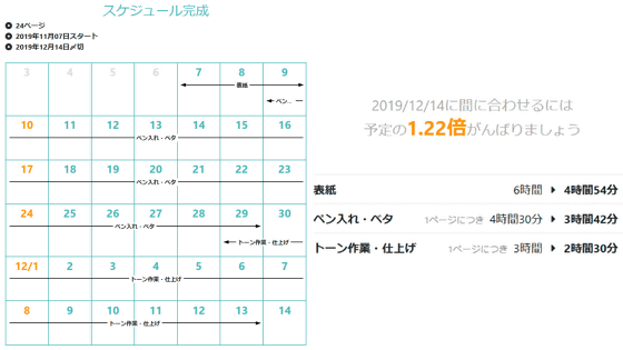 同人誌完成までの完璧なスケジュールを自動で組んでくれる 同人手帳 Gigazine