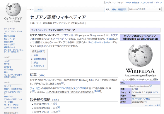 世界で2番目に記事数が多い ボットが作った Wikipediaがある Gigazine