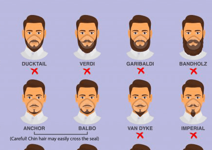 If you show in the illustration list the shape of the beard that