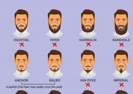 This CDC infographic lets you know if your facial hair won't work with a  mask - The Verge