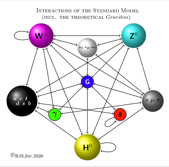 Axion dark matter: What is it and why now?