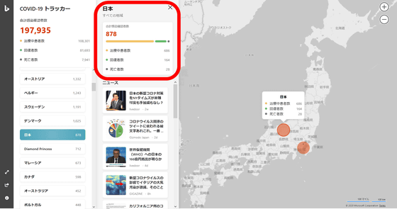 maps covid layer