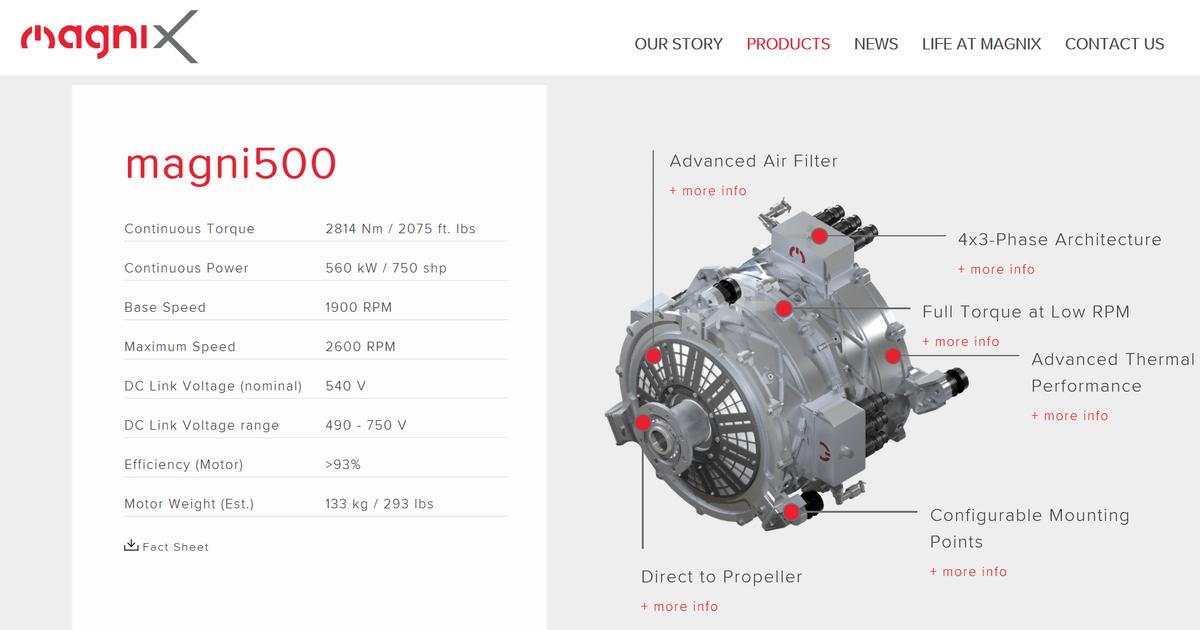 Magnix 650 Engine Specifications Home Design Ideas