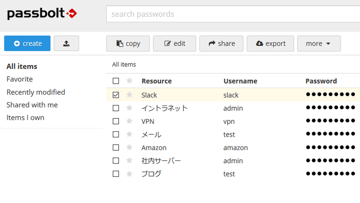 Collaborative Password Management with Passbolt