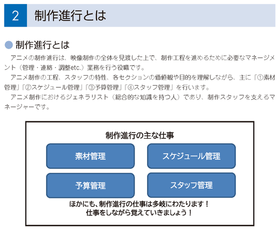 Tvアニメシリーズ制作における制作進行のマニュアル ネットで無料公開 Gigazine