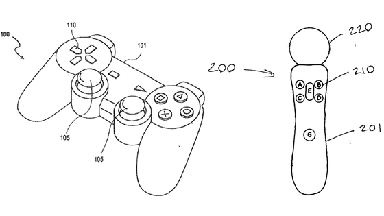 Sony Files A Patent For An A.I. That Will Play Your Games And Judge You -  Game Informer