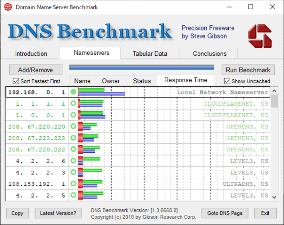 「どのDNSサーバーが最速か」を一発でベンチマークできる「DNS Benchmark」レビュー - GIGAZINE