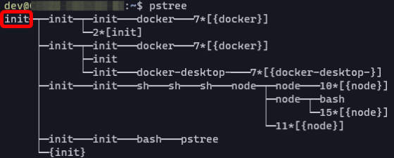 Unix Linuxの デーモン はこうやって作る Gigazine