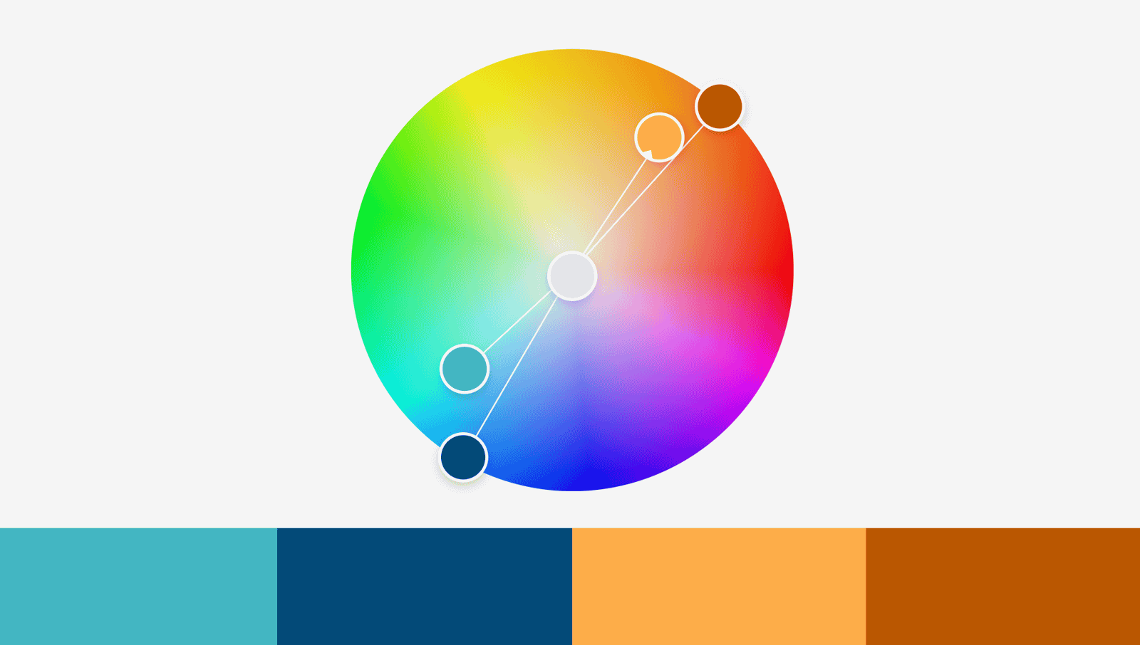 グラフを作ってデータを可視化する時に 見やすい色 を選ぶコツをまとめ Gigazine