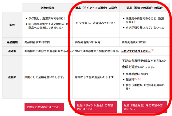 服を買いに行く服がなくてもなんとかなる「メンズファッションプラス」で上下セットをサクッとポチってみた - GIGAZINE